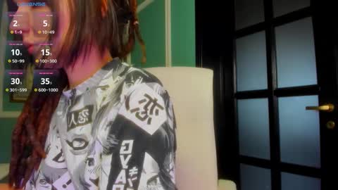 Snapshot of 1munique chatting on 16, 1, 2026 Moona online show from 16, 1, 2026