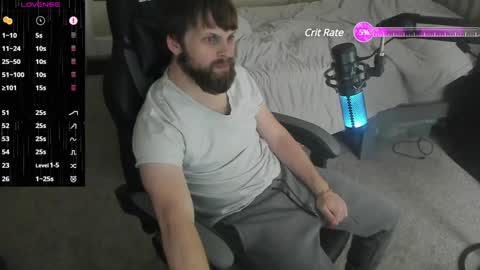 will online show from 14, 1, 2025