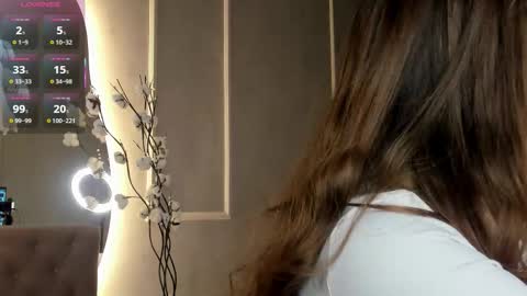 Bella online show from 18, 1, 2026