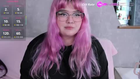 Snapshot of _candym1lky_ chatting on 18, 5, 2026 _candym1lky_ online show from 18, 5, 2026