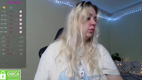 Snapshot of _elven_dreams__ chatting on 10, 2, 2025 chloue and Gretta online show from 10, 2, 2025