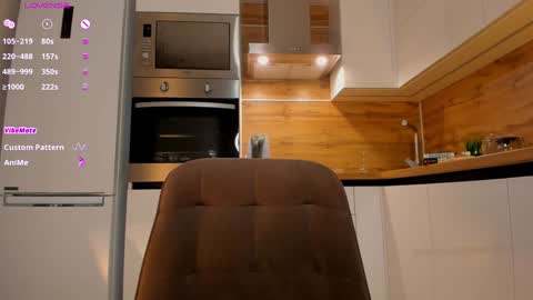 Alice online show from 5, 12, 2024