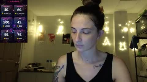 Goddess Aurora online show from 14, 10, 2025