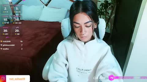 Natasha Rodriguez independent model online show from 12, 1, 2025