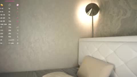 Anna online show from 10, 3, 2025