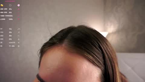 Anna online show from 11, 3, 2025