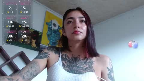 Snapshot of _zoebakers chatting on 28, 2, 2026 Zoe online show from 28, 2, 2026