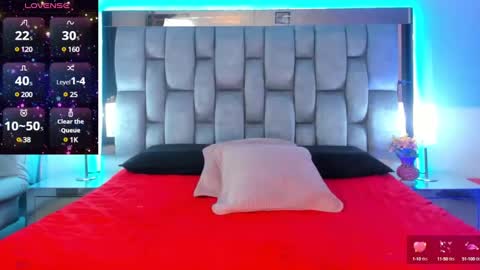 abby_blue01 online show from 20, 2, 2025