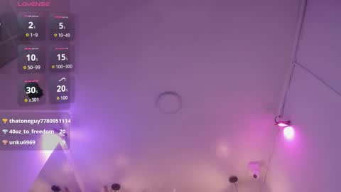 ABBY online show from 3, 2, 2026