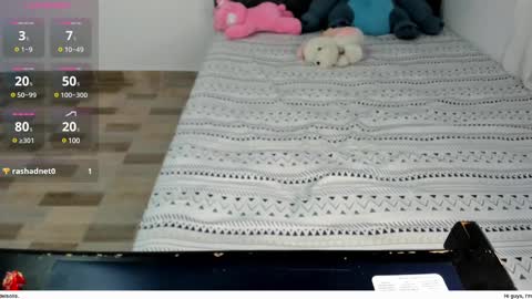 kaori online show from 15, 2, 2025