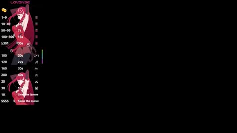 Arieyara online show from 5, 11, 2025