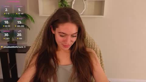 agnes wells online show from 13, 3, 2026