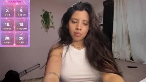 Snapshot of alanamurphy chatting on 19, 12, 2025 alanamurphy online show from 19, 12, 2025