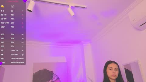 Alejandra online show from 8, 1, 2026