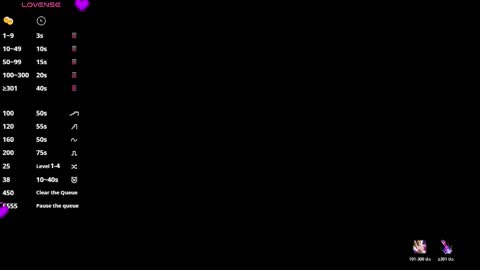 Alejandra online show from 10, 1, 2026