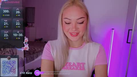 aleksacandy online show from 20, 9, 2025