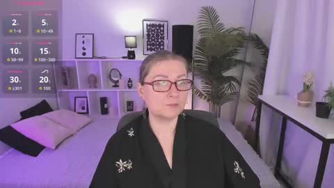 Snapshot of alexandra_kind chatting on 3, 3, 2026 Alexandra online show from 3, 3, 2026