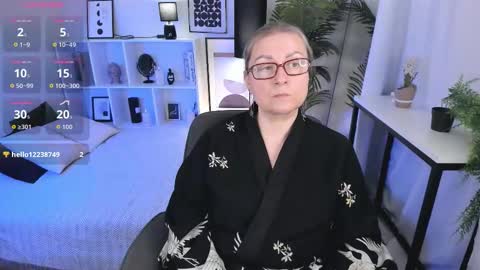 Snapshot of alexandra_kind chatting on 4, 3, 2026 Alexandra online show from 4, 3, 2026