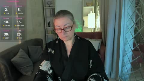 Snapshot of alexandra_kind chatting on 7, 4, 2026 Alexandra online show from 7, 4, 2026