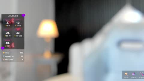 Alexiaa  Online 1430 to 2100 GMT-5 online show from 15, 1, 2025