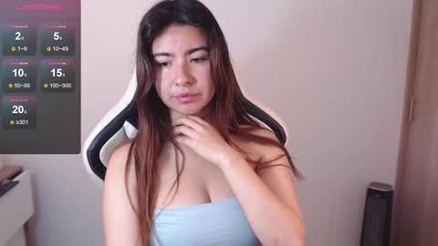 Alice online show from 26, 2, 2025