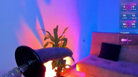 Alicee  online show from 28, 2, 2026