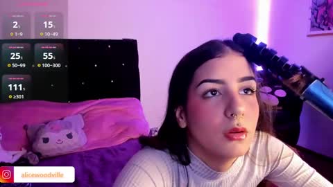 Snapshot of alicewoodville chatting on 30, 12, 2024 Alice online show from 30, 12, 2024