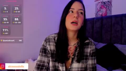 Snapshot of alicewoodville chatting on 20, 2, 2025 Alice online show from 20, 2, 2025