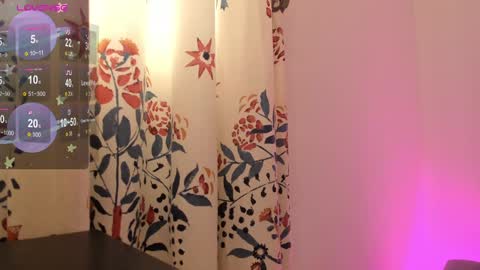 Snapshot of alicialodge1 chatting on 23, 12, 2024 CINNAMON GIRL online show from 23, 12, 2024