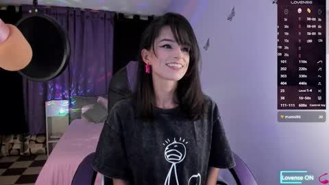 Aiko  Independent Model  online show from 10, 3, 2026