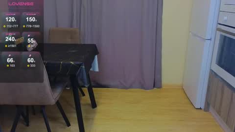 Snapshot of alise_kitty chatting on 3, 3, 2025 alise online show from 3, 3, 2025