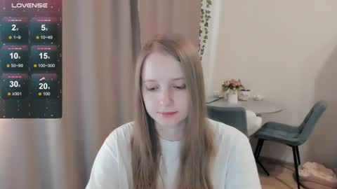 Snapshot of alisha_ley chatting on 10, 6, 2026 Alya online show from 10, 6, 2026