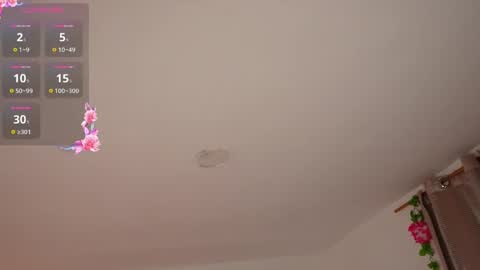 Alondra online show from 31, 12, 2024