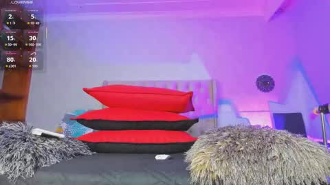 amanda29_ online show from 9, 3, 2026
