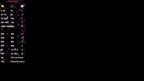 Amanda online show from 18, 1, 2026