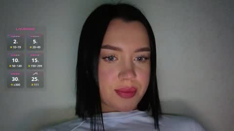 Amanda Rose online show from 3, 4, 2026