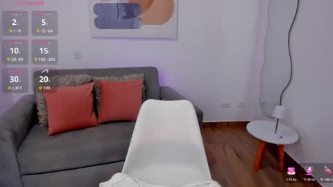 Snapshot of amandaconnerx chatting on 2, 3, 2026 Amanda online show from 2, 3, 2026