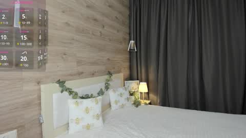 Snapshot of amelliablossom chatting on 7, 1, 2026 amelliablossom online show from 7, 1, 2026