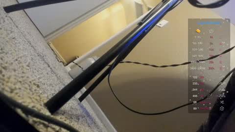 Amia online show from 14, 2, 2025