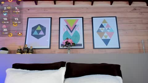 Snapshot of ammyscott1 chatting on 28, 1, 2025 Ammy Scott online show from 28, 1, 2025