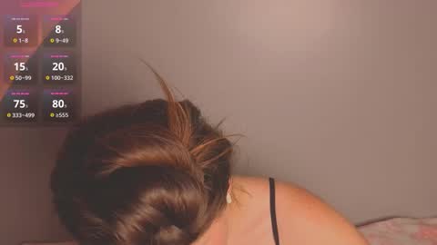  Amy  nickname Kirby online show from 8, 11, 2025