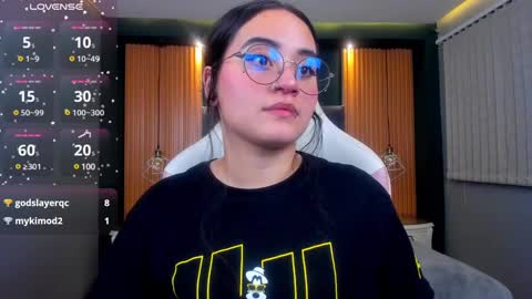 Snapshot of ana_taylor2 chatting on 21, 2, 2025 Ana online show from 21, 2, 2025