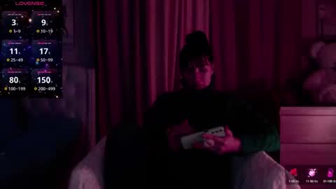 Snapshot of anabellovee chatting on 20, 1, 2025 ANABELLOVEE online show from 20, 1, 2025