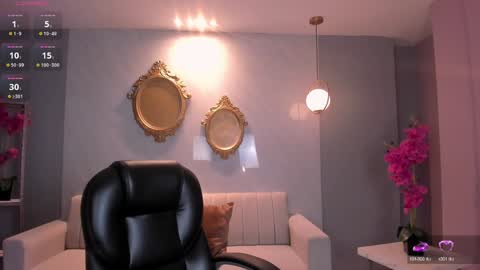 Snapshot of anaisnin1 chatting on 30, 1, 2025 Anais Nin online show from 30, 1, 2025