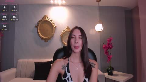 Snapshot of anaisnin1 chatting on 1, 2, 2025 Anais Nin online show from 1, 2, 2025