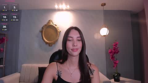 Snapshot of anaisnin1 chatting on 1, 2, 2025 Anais Nin online show from 1, 2, 2025