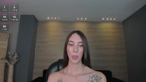 Snapshot of anaisnin1 chatting on 8, 2, 2025 Anais Nin online show from 8, 2, 2025