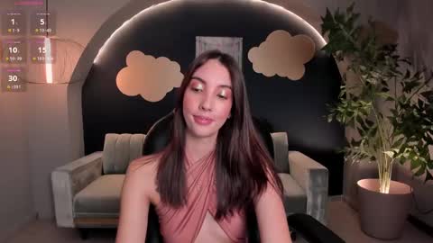 Snapshot of anaisnin1 chatting on 14, 2, 2025 Anais Nin online show from 14, 2, 2025