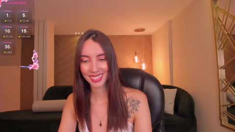 Snapshot of anaisnin1 chatting on 27, 2, 2025 Anais Nin online show from 27, 2, 2025