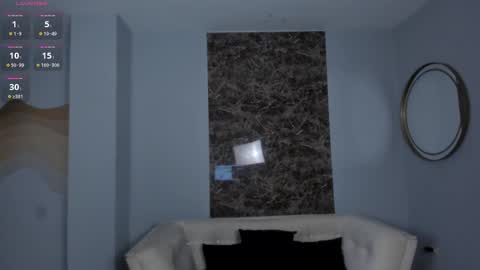 Snapshot of anaisnin1 chatting on 5, 3, 2025 Anais Nin online show from 5, 3, 2025